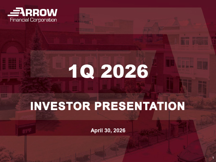 AFC Investor Presentation AFC Investor Presentation